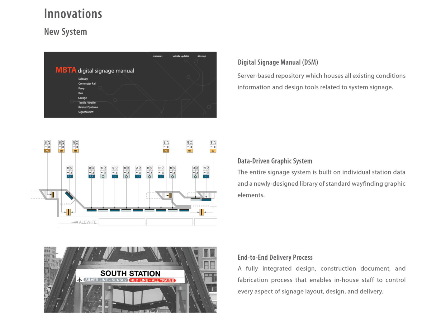 MBTA System-Wide Wayfinding Signage System - BIA.studio